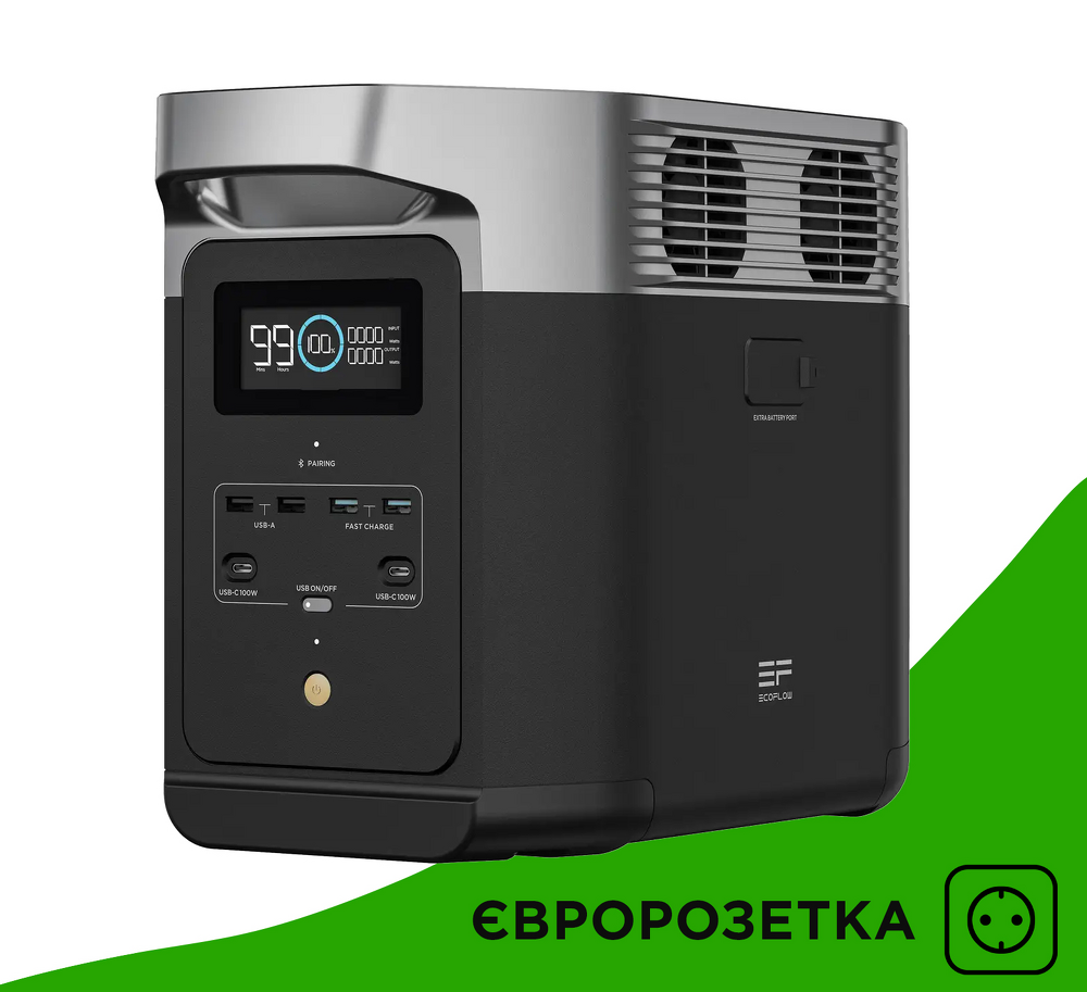 Зарядная станция EcoFlow Delta 2 EU (1024Вт.ч) - изображение