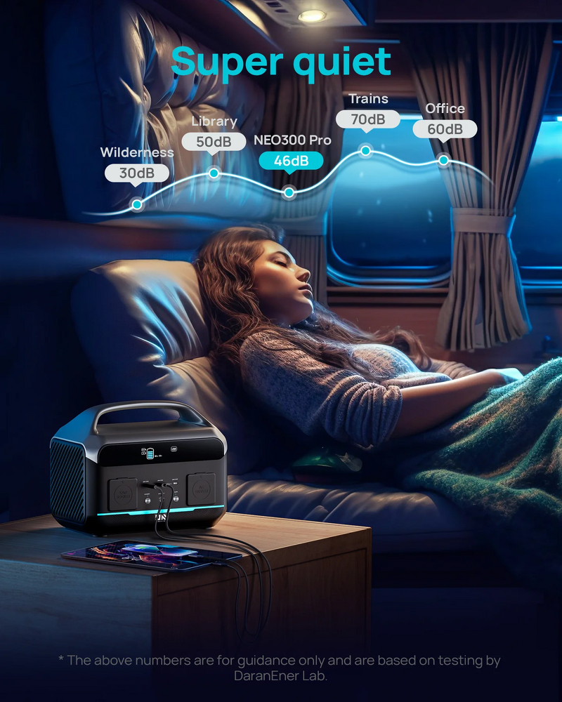 Зарядная станция DARANENER NEO 300 PRO (299Вт.ч) - изображение