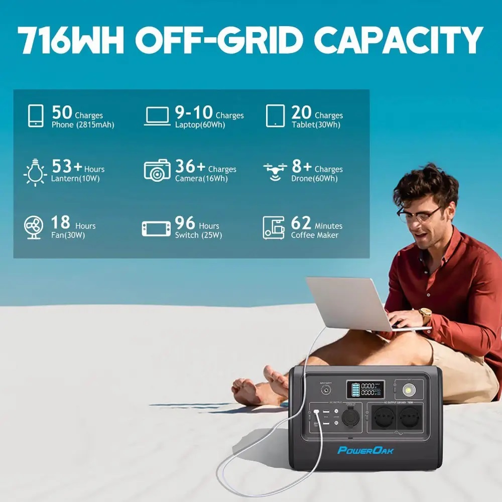 Зарядная станция BLUETTI PowerOak EB70 (716Вт.ч) - изображение