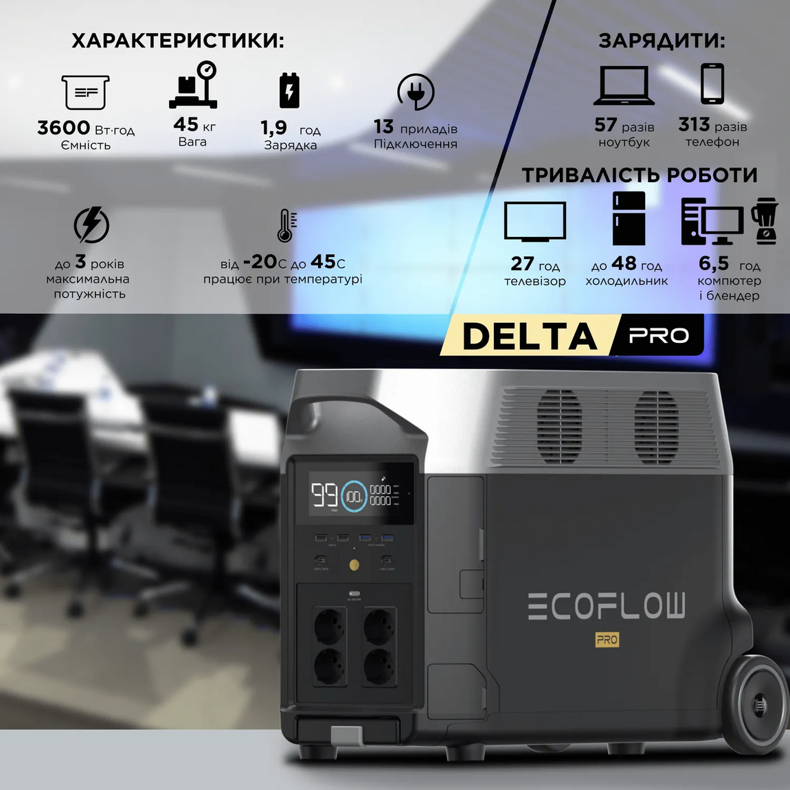 Зарядна станція EcoFlow Delta PRO EU (3600Вт.ч) - изображение