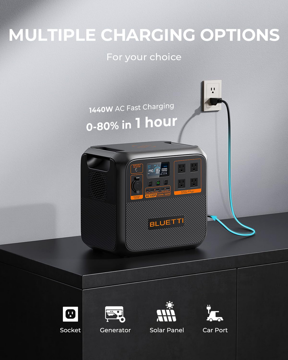 Зарядна станція BLUETTI AC180P (1440Вт.ч) - изображение